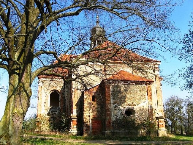 Kostel sv. Barbory Všekary  | Syndicus hereditas | Všechna práva vyhrazena