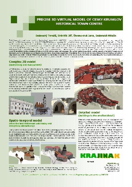 Plakát z konference CIPA 2011, Praha | Krajinak, o.s. | Všechna práva vyhrazena