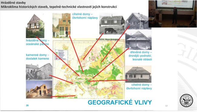 Přednáška Jana Vinaře | © Společnost pro technologie ochrany památek – STOP