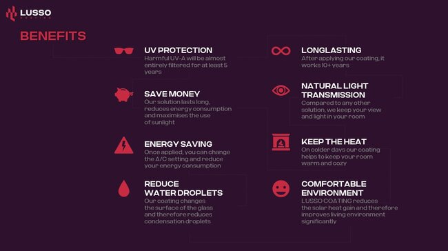 Přehled hlavních přínosů technologie LUSSO COATING – ochrana před UV zářením, úspora energie, zachování denního světla, omezení kondenzace a vyšší tepelný komfort | © Archiv GRAND REAL SOLUTION s. r. o.