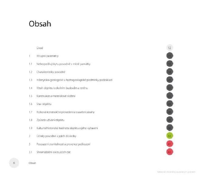 Z obsahu knihy