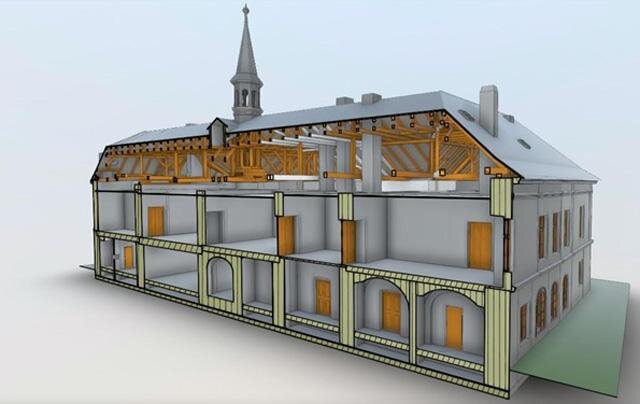 Informační model budovy (BIM) – řez