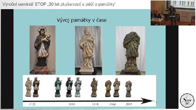 Vývoj památky v čase