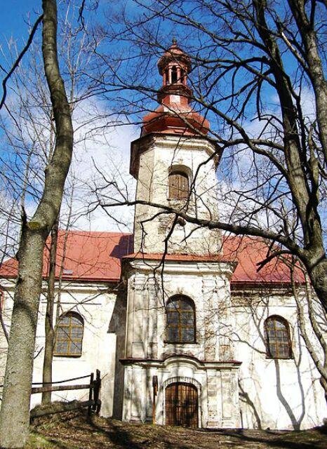 Kostel sv. Anny, Andělská Hora
