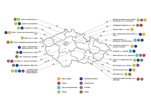 Mapa neziskovek zapojených do fokusních skupin