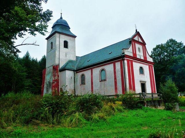 Kostel sv. Víta, Zahrádka