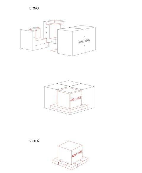 Srovnávací studie památníku a náhrobku Adolfa Loose ve Vídni, z něhož autoři monumentu vycházeli.