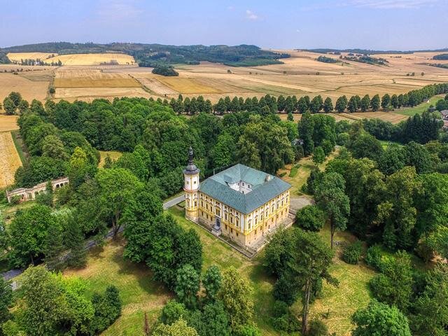 Pohled z ptačí perspektivy