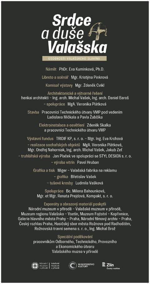 Tiráž výstavy