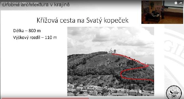 Délka křížové cesty