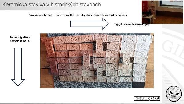Ukázka barevnosti výpalku ve společnosti CIHELNA KADAŇ, a. s.