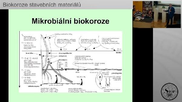 Mikrobiální biokoroze