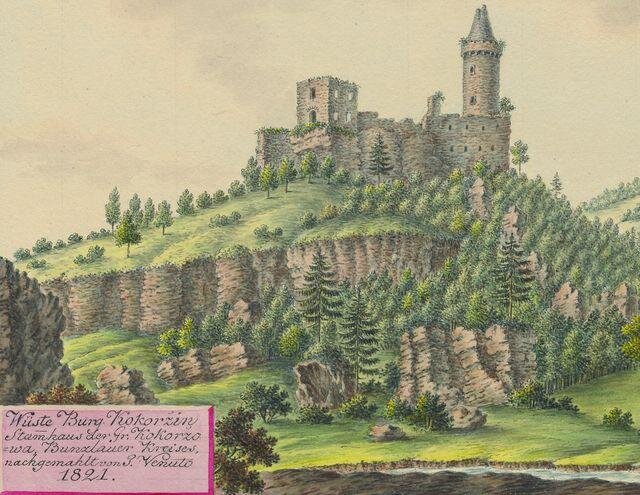Kokořín