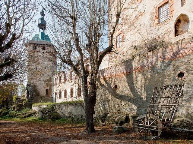 Hrad v roce 2018