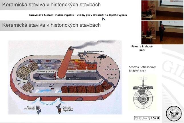 Pálení v kruhové peci