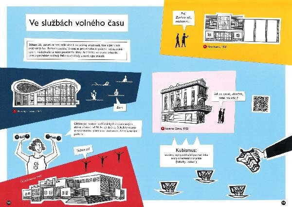 Součástí tištěné verze brožury je mapa a časová osa.