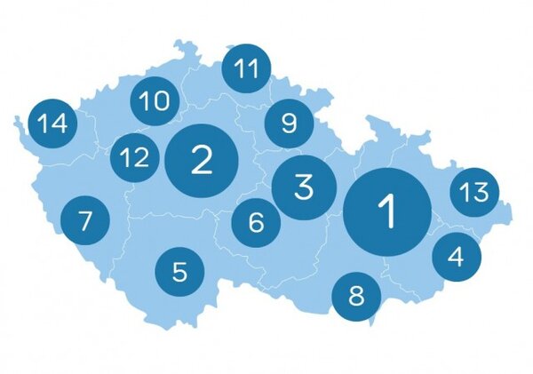 Máme vybráno - mapa sbírek a jejich pořadí