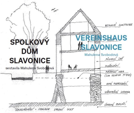 Titulní strana publikace Spolkový dům Slavonice